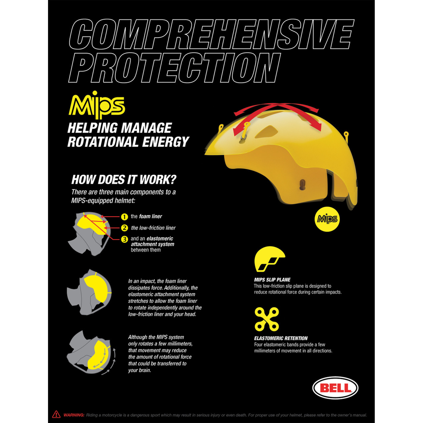 Bell Bell MX-9 Adventure MIPS (2024) - Solid White - View 10