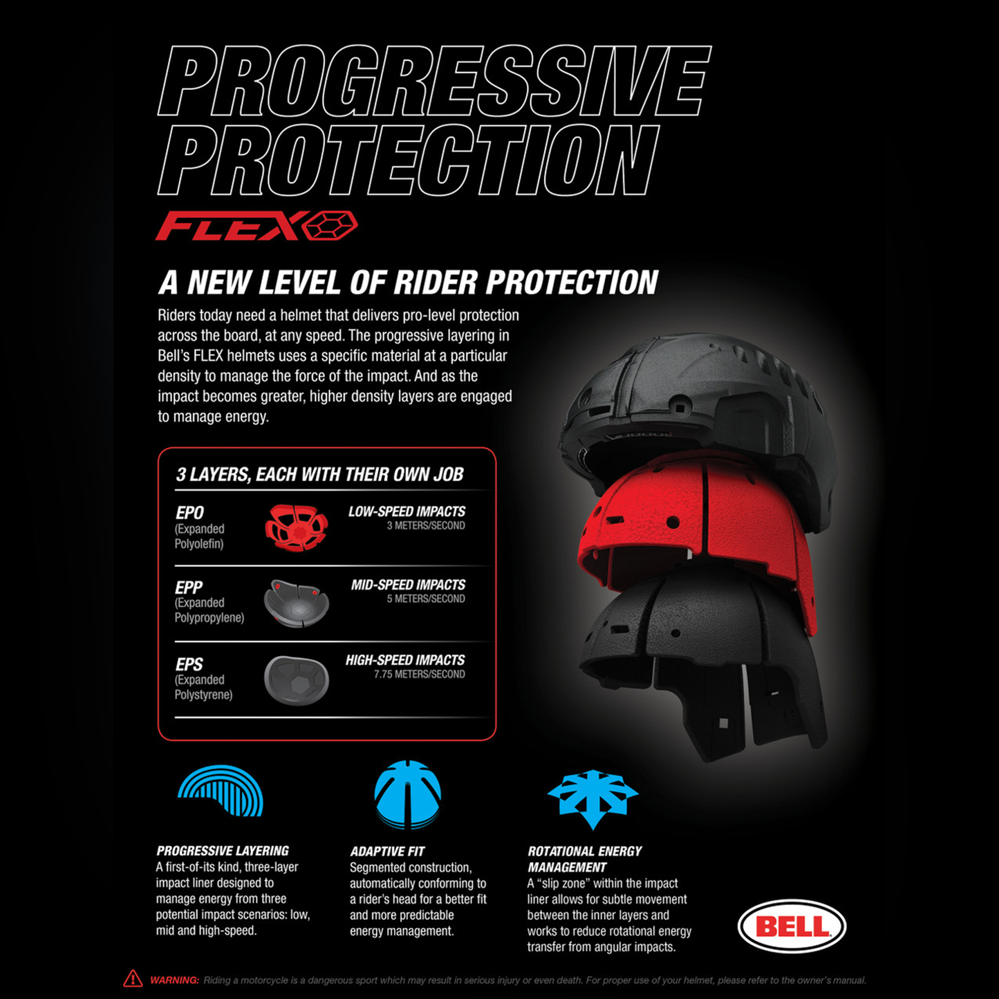 Bell Race Star Flex DLX (2024) Helmet - Beaubier 24 White/Blue