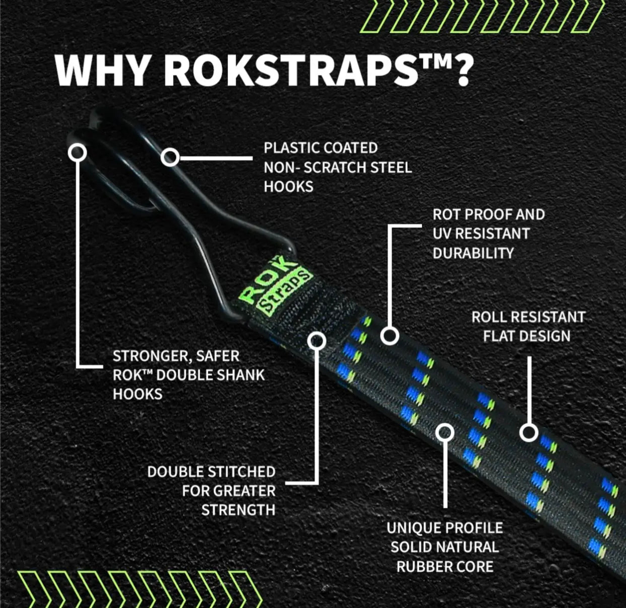 ROK STRAP MOTORCYCLE ADJUSTABLE STRETCH BLK/BLU/GRN REFLECT 2PACK (ROK056)