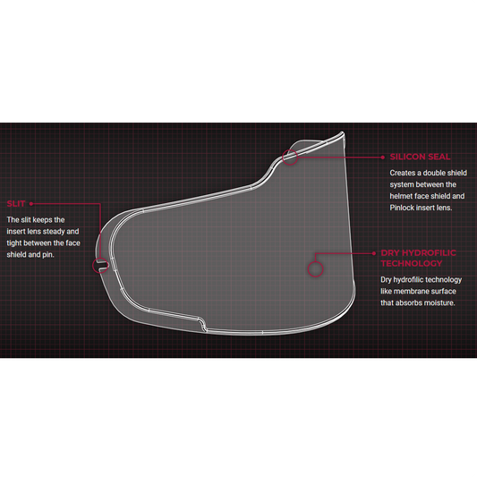 Vcan Pinlock (V127, V128, H128, V271, V272, H272, V151, H151)