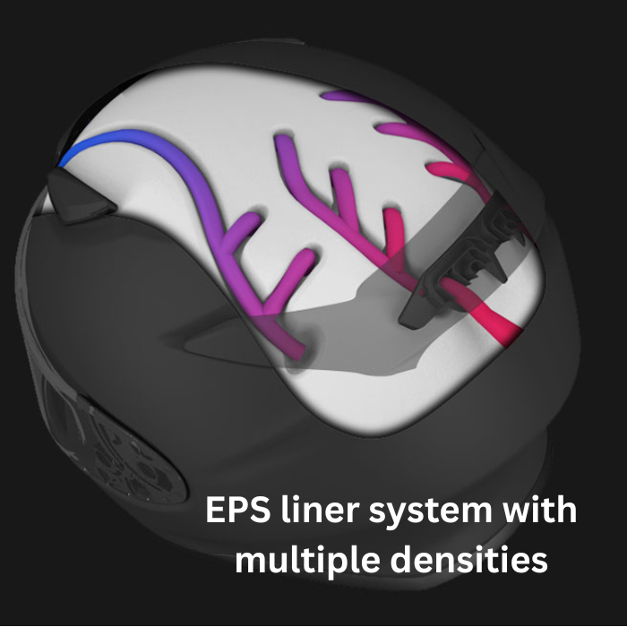 Shoei NXR2 - Origami TC5