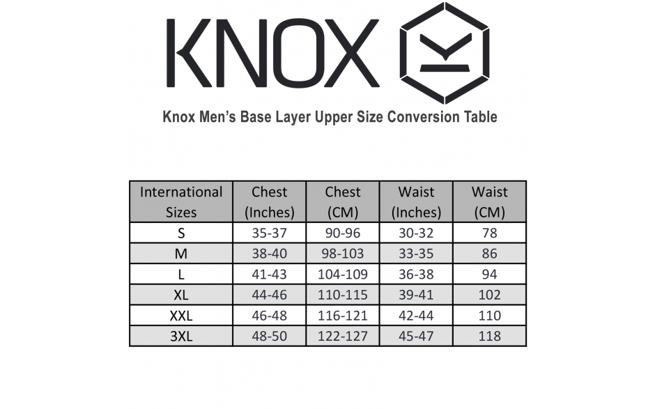 Knox Knox Haydon Denim Jacket Made With DuPont Kevlar - Blue - Detail View