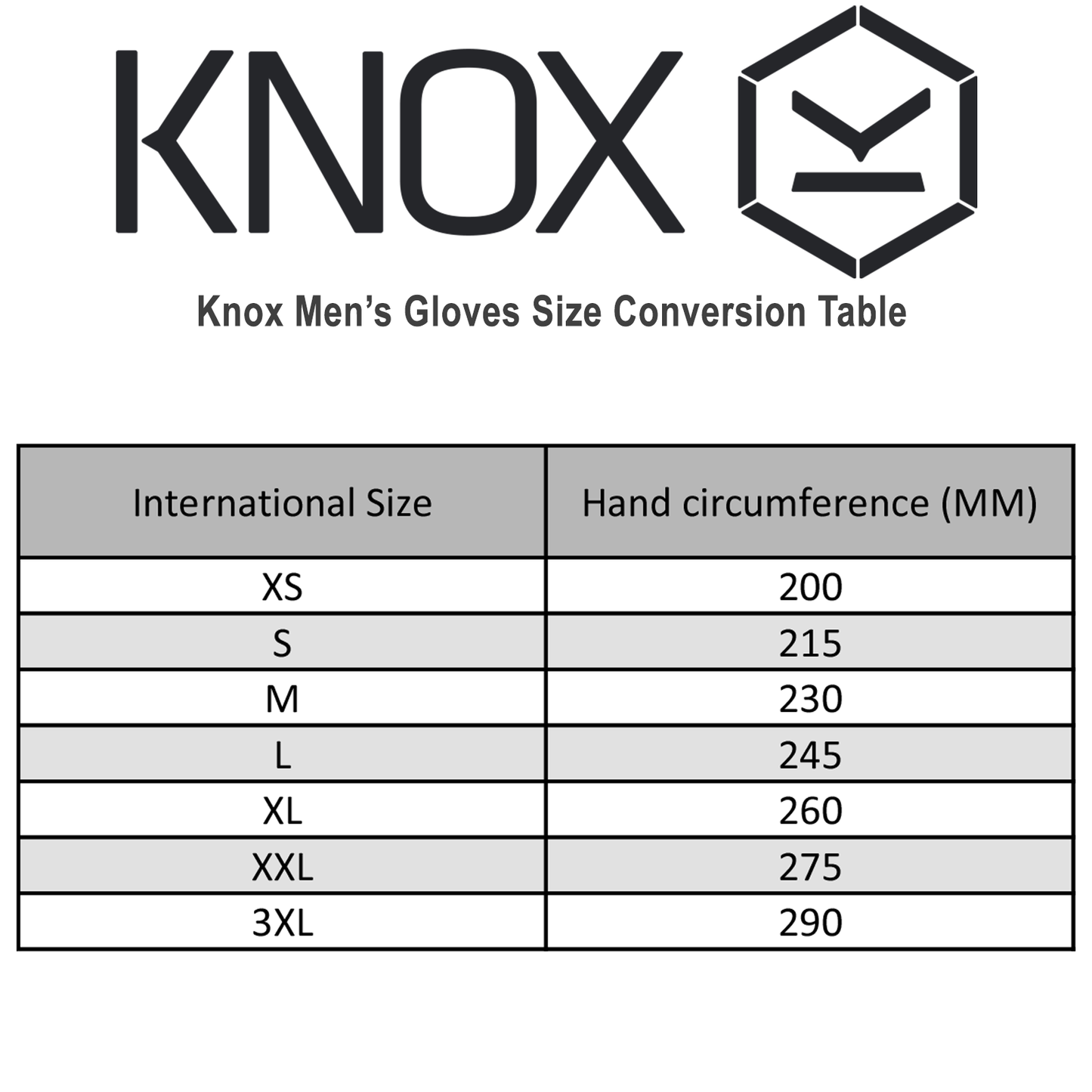 Knox Zero 2 V14 Waterproof Gloves