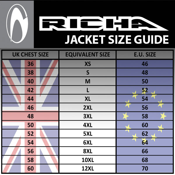 RICHA STRADALE TEX WP JACKET BLACK/F YELL