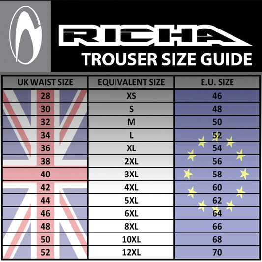 Richa Classic 2 Jeans - Wash Blue