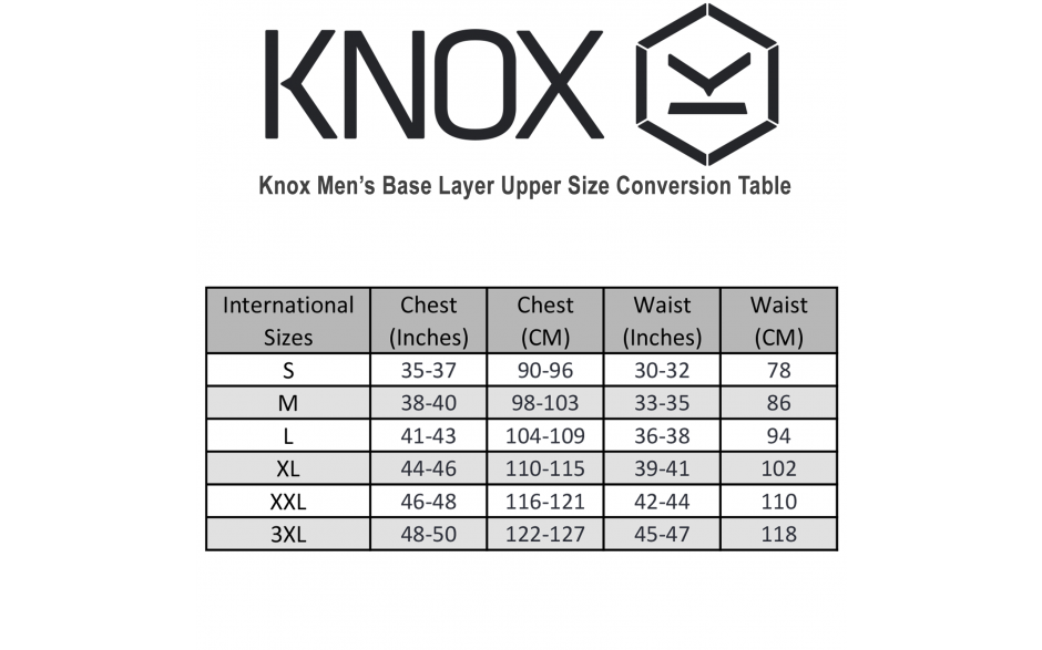 Knox Haydon Denim Jacket Made With DuPont Kevlar - Blue