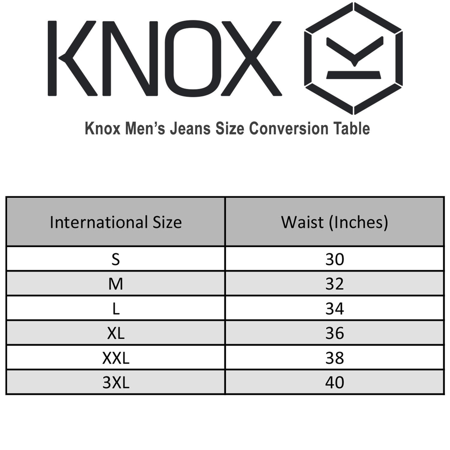Knox Roman Relaxed Kevlar Jeans Gear Change Online